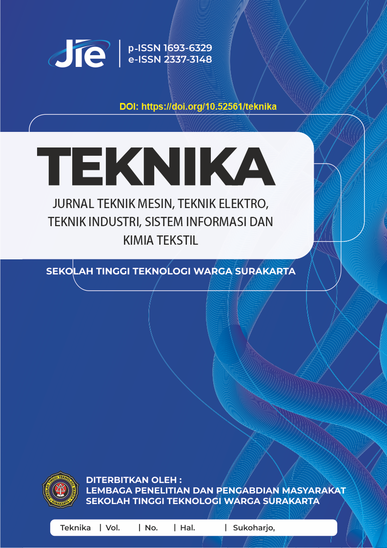 Teknika